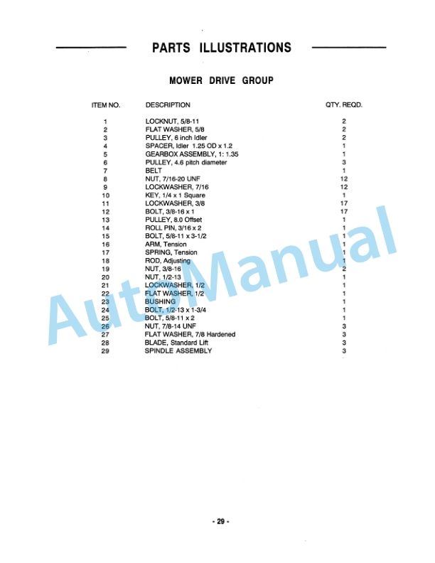 New Holland 914 Series Mid-Mount Direct Drive 72in Mower Operation and Maintenance Manual 42091416-4