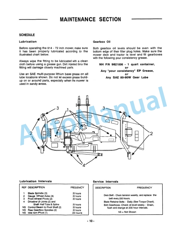 New Holland 914 Series Mid-Mount Direct Drive 72in Mower Operation and Maintenance Manual 42091417-2
