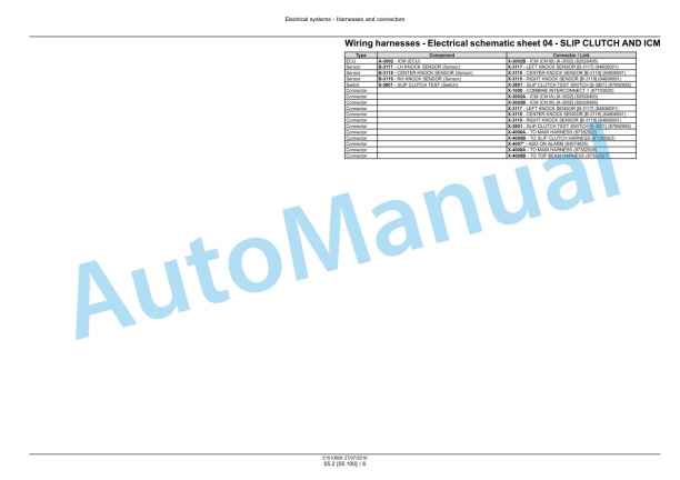 New Holland 9208-22, 9212-20, 9212-22, 9216-20, 9216-22, 9218-20, 9218-22 CornMaster Corn Header Service Manual 51510606-2