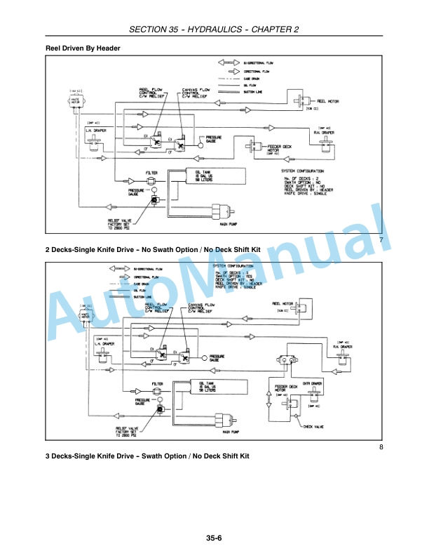 New Holland 994, 92C, 94C Repair Manual 86642406-2