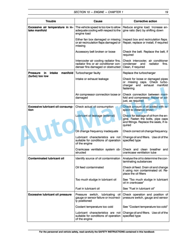 Alternative view of New Holland AD300 Articulated Dump Truck Service Manual 6045615101