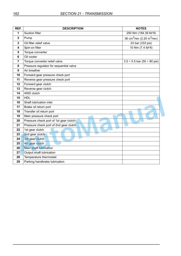 Alternative view of New Holland B90B, B90BLR, B100B, B100BLR, B100BTC, B110B, B110BTC, B115B Backhoe Loader Service Manual 84428663B