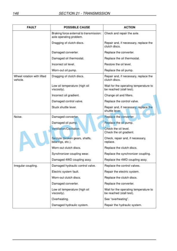 Alternative view of New Holland B90B, B90BLR, B100BTC, B110B, B110BTC, B115B Backhoe Loader Service Manual 84581918