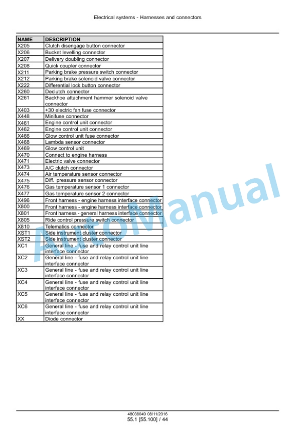 New Holland B95C, B95CLR, B95CTC, B110C Tier 4B Final Tractor Loader Backhoe Service Manual 48082159-2