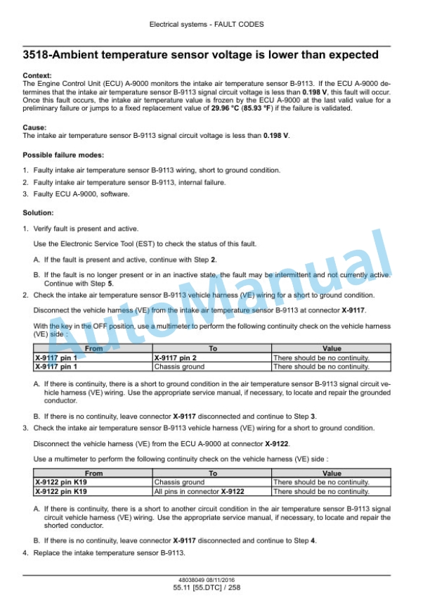 New Holland B95C, B95CLR, B95CTC, B110C Tier 4B Final Tractor Loader Backhoe Service Manual 48082161-4