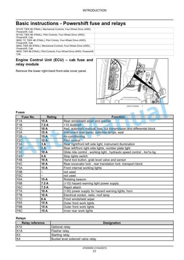 New Holland B95C, B95CTC, B110C Tier 4B Final Tractor Loader Backhoe Service Manual 47881799-2