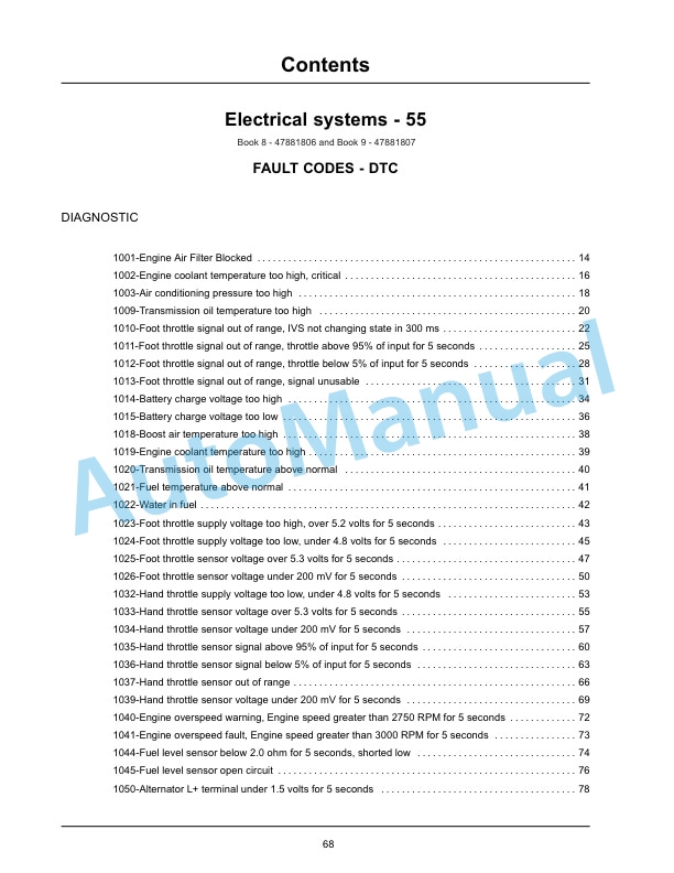 New Holland B95C, B95CTC, B110C Tier 4B Final Tractor Loader Backhoe Service Manual 47881808-5