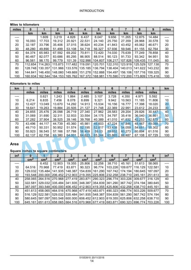 New Holland CB 18S, CB 27S, CB 37S Hydraulic Breaker Service Manual 51553915-2