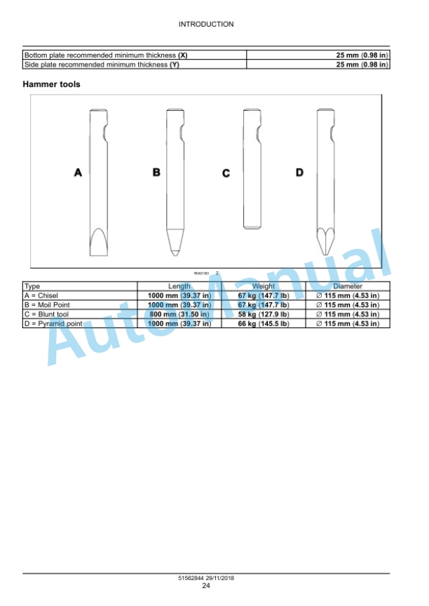 New Holland CB 240S, CB 290S, CB 370S Hydraulic Breaker Service Manual 51562844-2