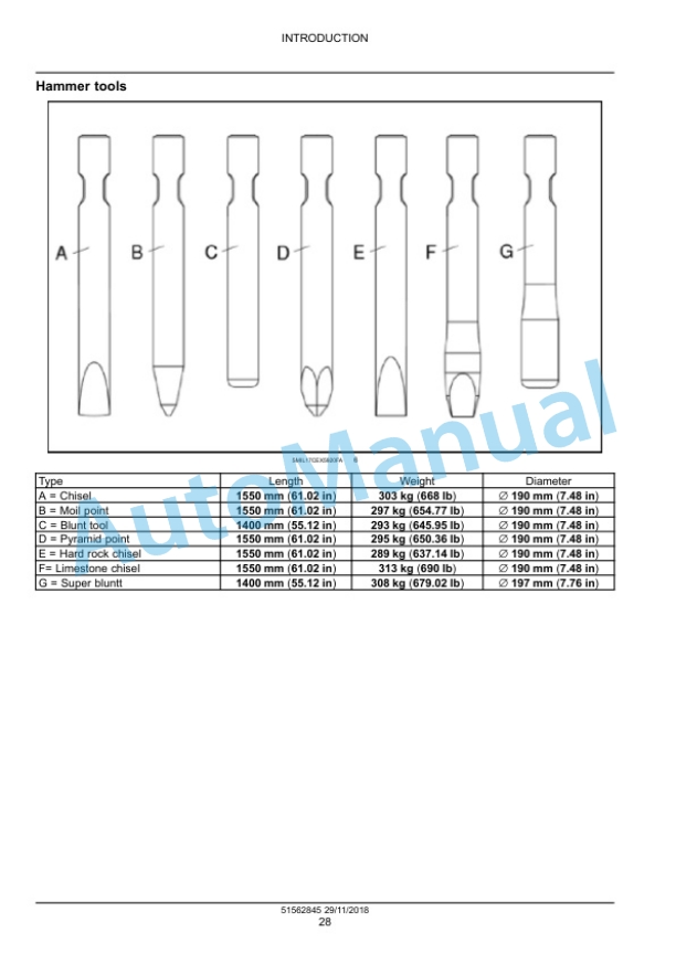 New Holland CB 470S, CB 570S, CB 800S Hydraulic Breaker Service Manual 51562845-2