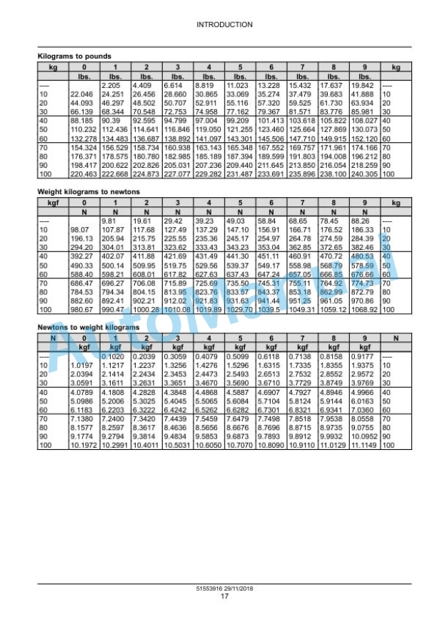 New Holland CB 80S, CB 90S, CB 135S Hydraulic Breaker Service Manual 51553916-2