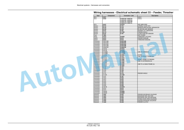 Alternative view of New Holland CR6.80, CR6.90, CR7.90, CR8.90, CR9.90 Tier 4B Final Combine Service Manual 47865347