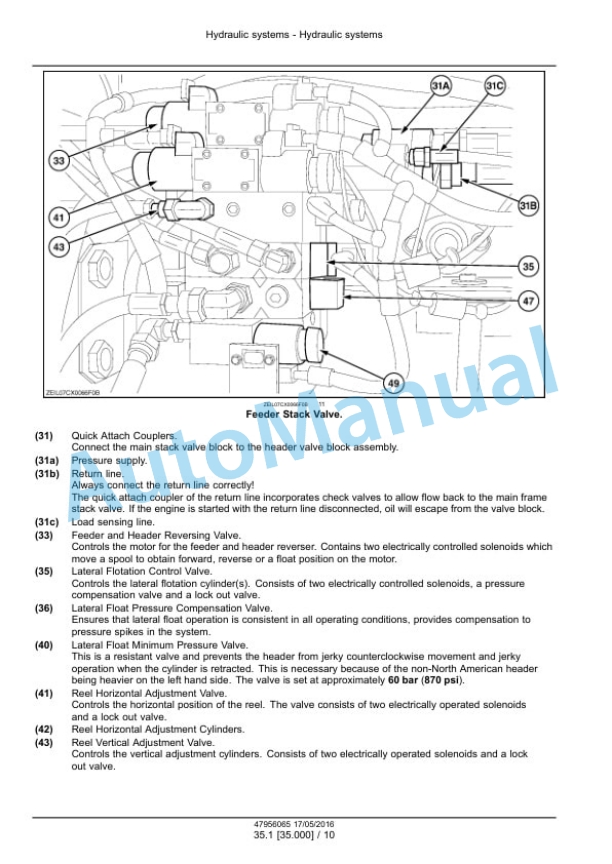 Alternative view of New Holland CR8.90, CR9.90, CX8.90 Tier 4A, CR10.90, CX8.80 Tier 4B Final Combine Service Manual 48017723