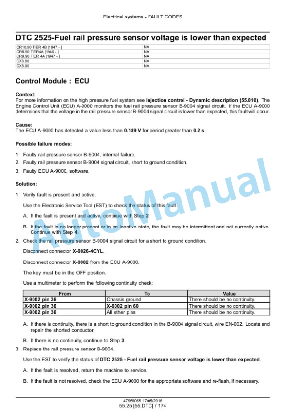 New Holland CR8.90, CR9.90, CX8.90 Tier 4A, CR10.90, CX8.80 Tier 4B Final Combine Service Manual 48017729-3