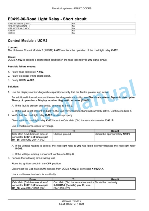 New Holland CR8.90, CR9.90, CX8.90 Tier 4A, CR10.90, CX8.80 Tier 4B Final Combine Service Manual 48017734-2