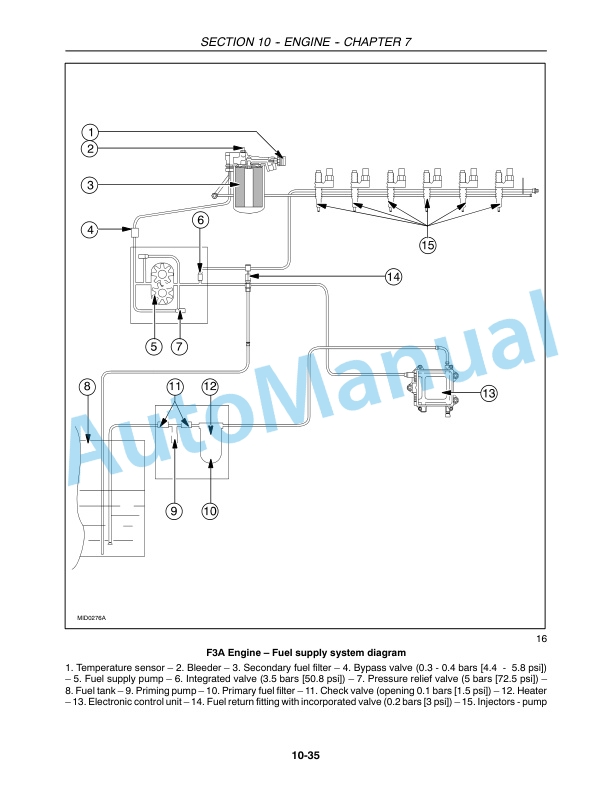 New Holland CR920, CR940, CR960, CR970 Combine Repair Manual 87600554-3