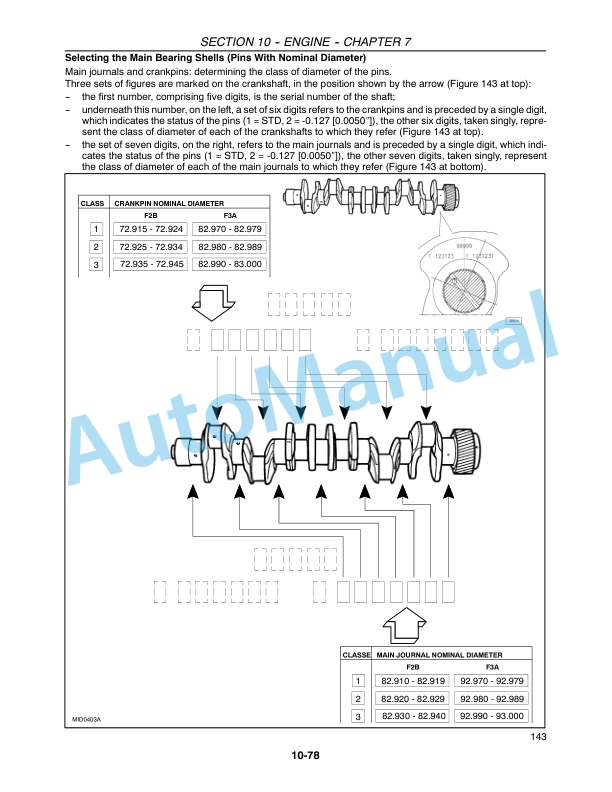 New Holland CR920, CR940, CR960, CR970 Combine Repair Manual 87600554-4