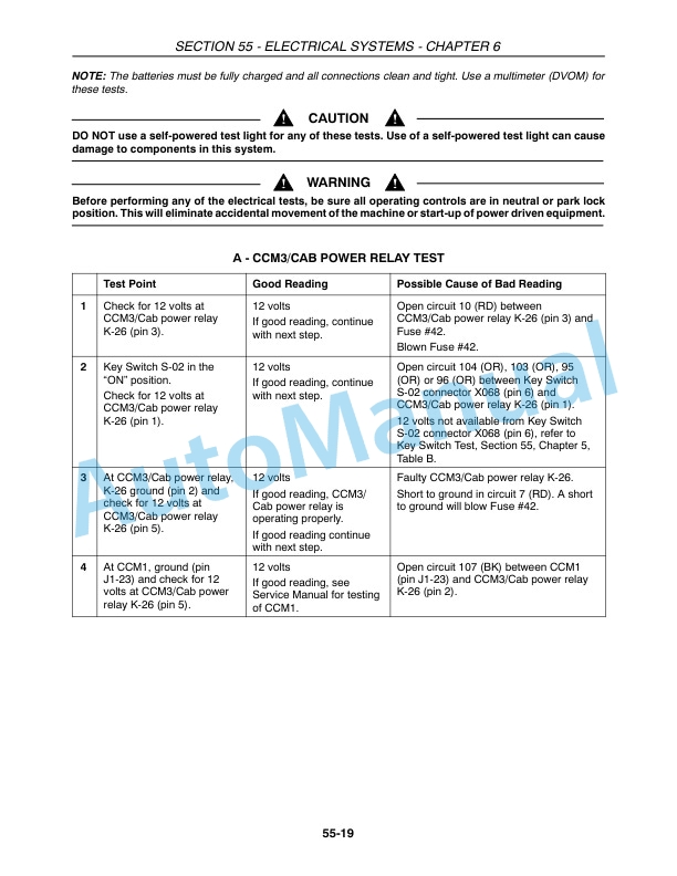 New Holland CR920, CR940, CR960, CR970 Combine Repair Manual 87600560-3