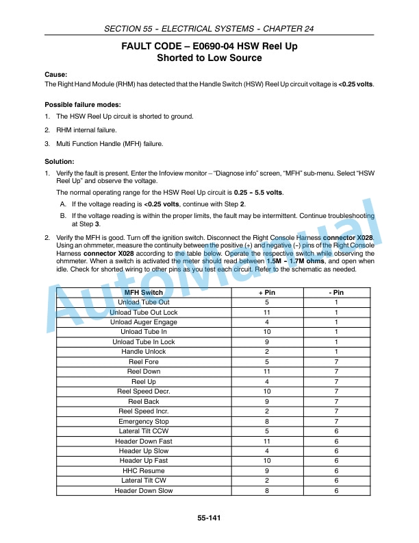 New Holland CR920, CR940, CR960, CR970 Combine Repair Manual 87600566-5