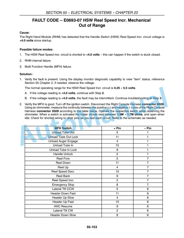 New Holland CR940, CR960, CR970 Combine Repair Manual 87682462-5