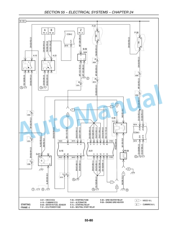 New Holland CR940, CR960, CR970 Combine Repair Manual 87682463-4