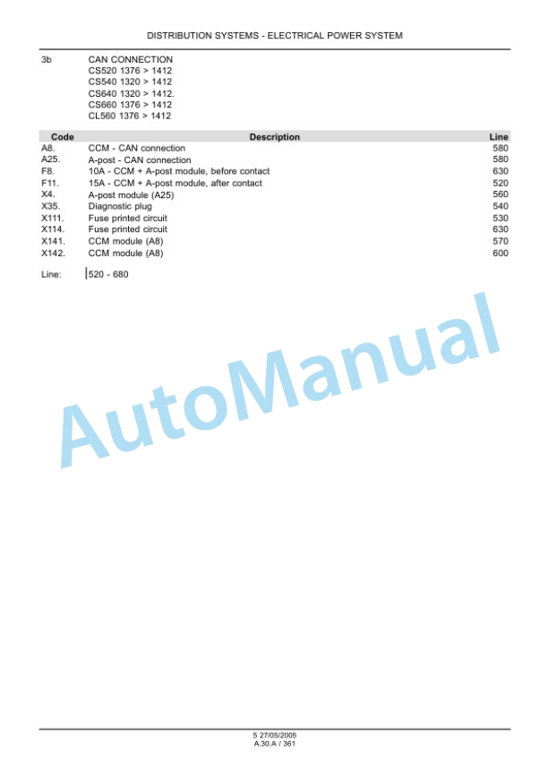 New Holland CS520, CS540, CS640, CS660, CL560 Repair Manual 6043401100-2