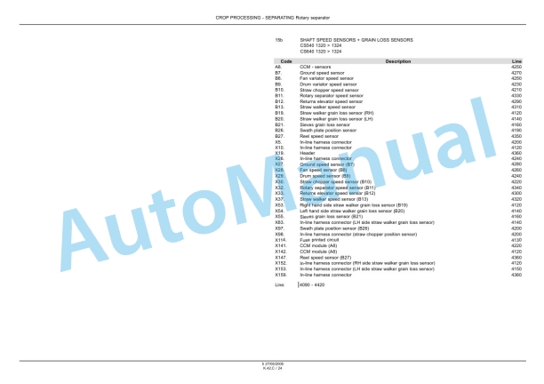 New Holland CS520, CS540, CS640, CS660, CL560 Repair Manual 6043401100-5