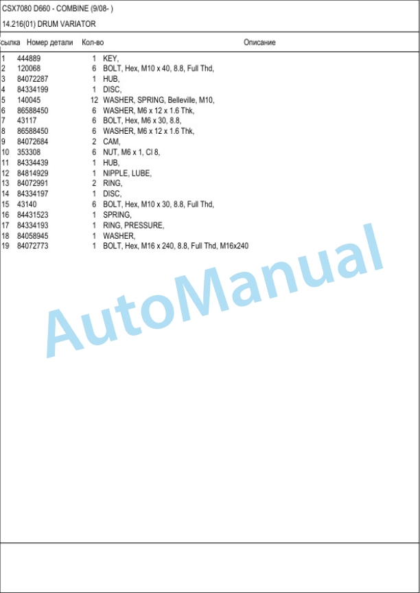 New Holland CSX7080 D660 Combine Operation and Maintenance Manual-5