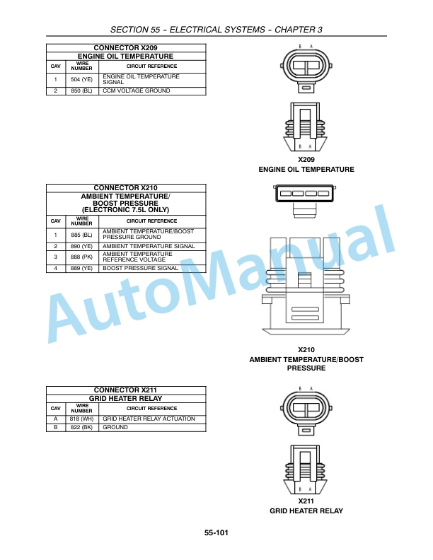 New Holland CX Series Repair Manual 86978877-4