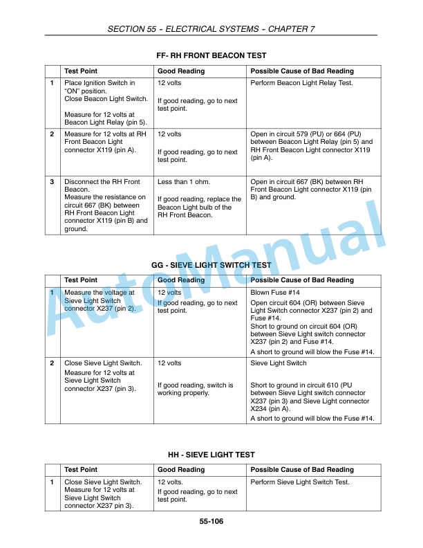 New Holland CX Series Repair Manual 87360004-4