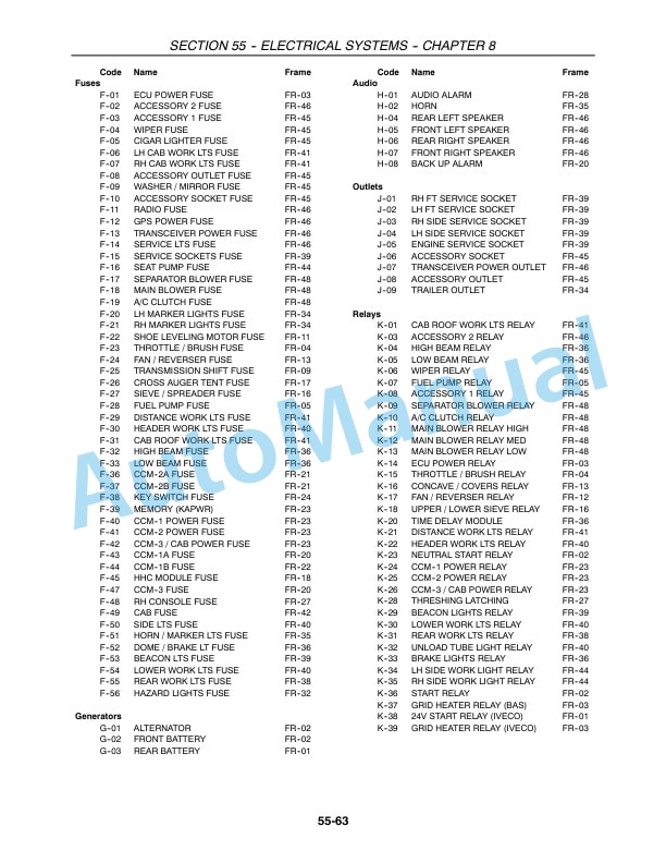 New Holland CX Series Repair Manual 87360005-2