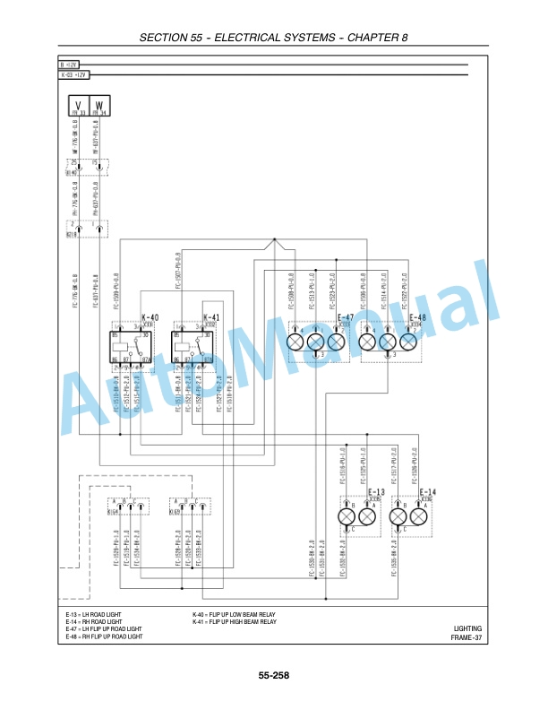 New Holland CX Series Repair Manual 87360005-5