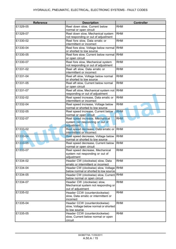 New Holland CX5000, CX6000 Series Combine Service Manual 84386774A-3