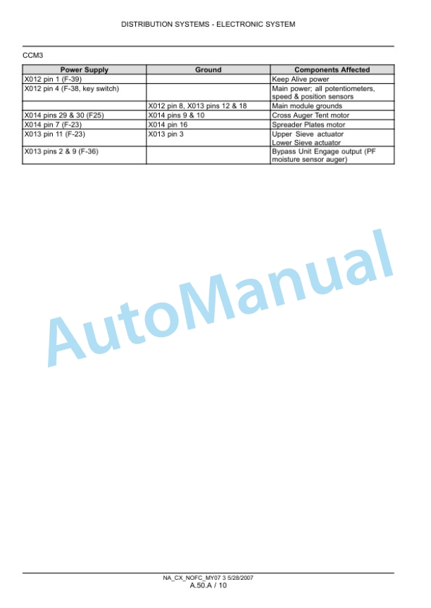 New Holland CX8070, CX8080, CX8090 Combine Repair Manual 87691001-5