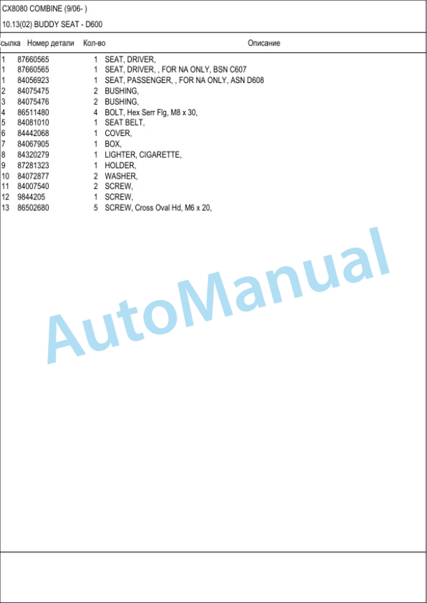 New Holland CX8080 Combine Operation and Maintenance Manual-3