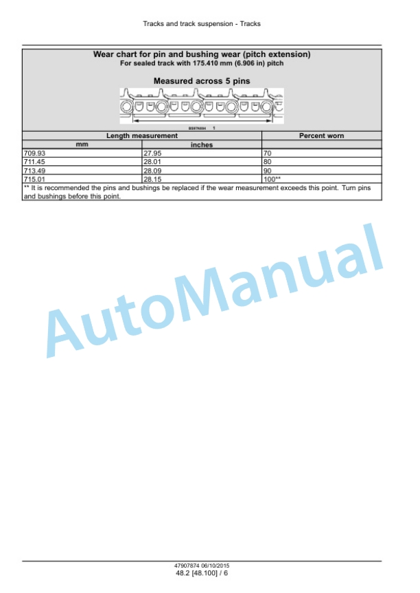 Alternative view of New Holland D125C Stage IIIB Crawler Dozer Service Manual 47907874