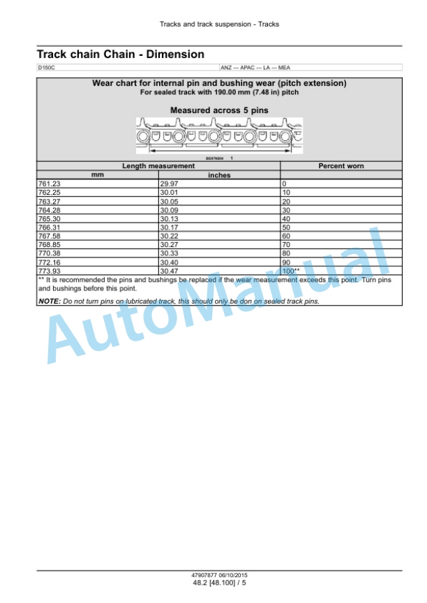 Alternative view of New Holland D150C Tier 2 Crawler Dozer Service Manual 47907877