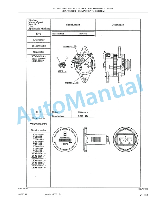 New Holland E130 Excavator Service Manual 87360591NA-3