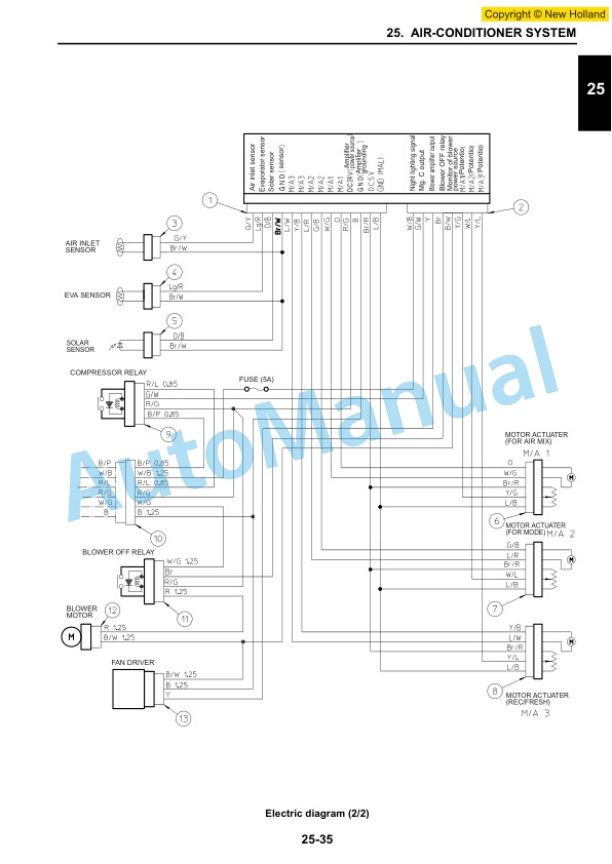 New Holland E140CSR Crawler Excavator Service Manual 47381457A-3