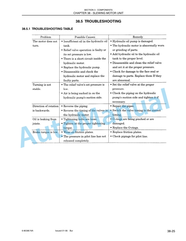 New Holland E15 Compact Excavator Service Manual 87360157NA-5