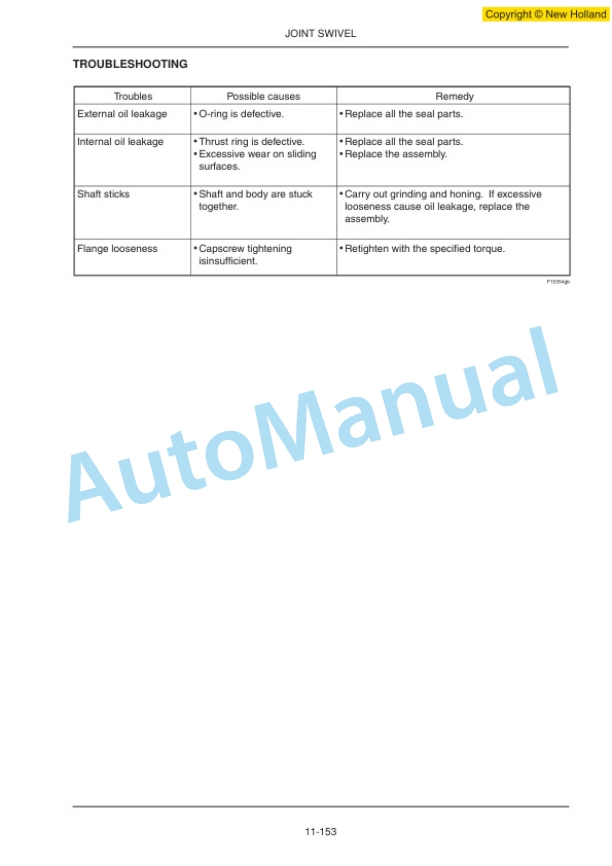 New Holland E16, E18 Excavator Workshop Manual 60413396-4