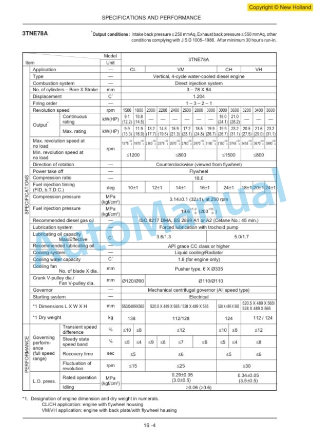 New Holland E16, E18 Excavator Workshop Manual 60413396-5