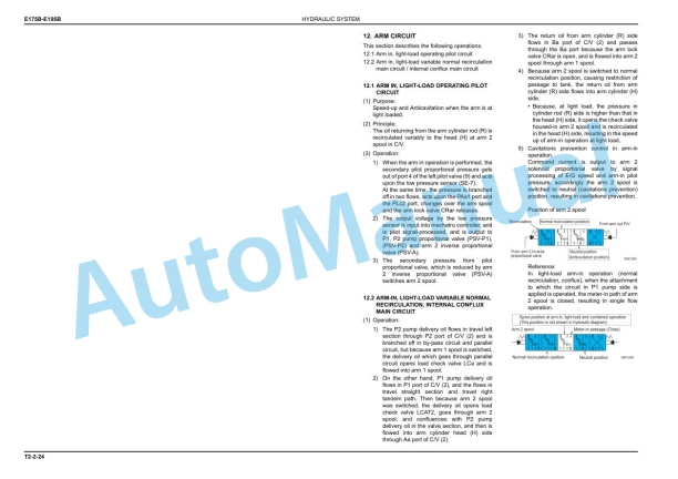 New Holland E175B, E195B ROPS Tier III Crawler Excavator Service Manual 84392407A-2