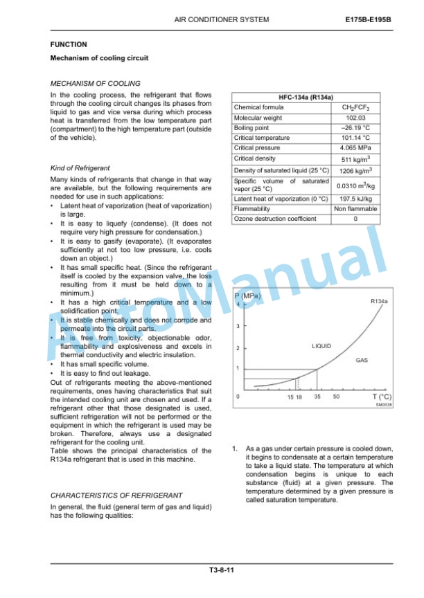 New Holland E175B, E195B ROPS Tier III Crawler Excavator Service Manual 84392407A-3