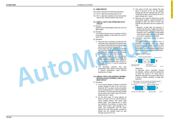New Holland E175B, E195B ROPS Tier III Crawler Excavator Workshop Manual 87690582A-2