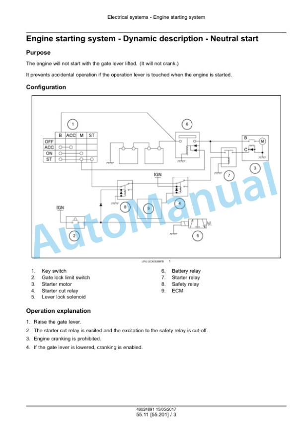 New Holland E175C EVO Crawler Excavator Service Manual 48024891-5