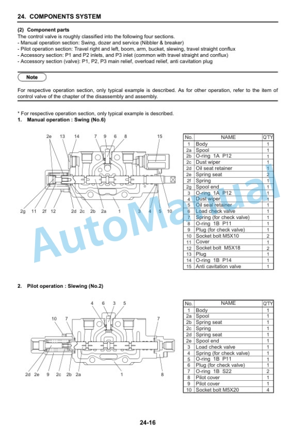 New Holland E18SR Mini Excavator Service Manual 84345202-2