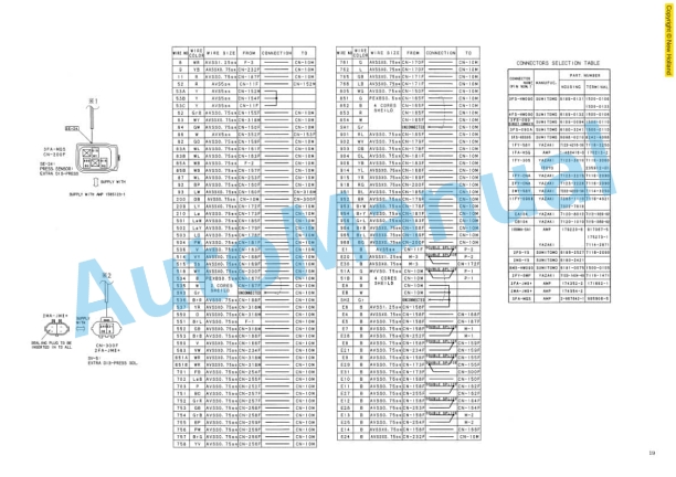 New Holland E200SR Excavator Workshop Manual 60413431-2