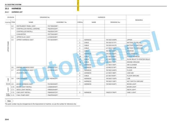 New Holland E215B, E215BLC Hydraulic Excavator Shop Manual 87731203-2