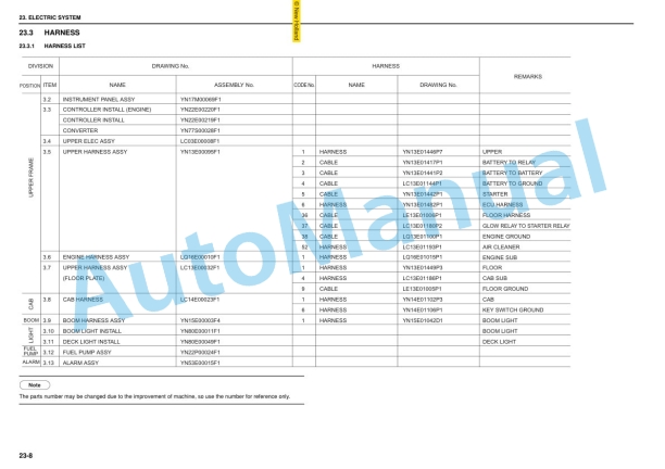 New Holland E215B, E215BLC Hydraulic Excavator Shop Manual 87731204-2